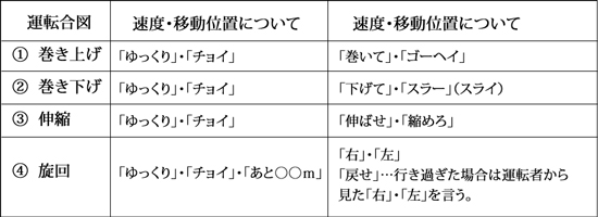 ブログ用_声の合図