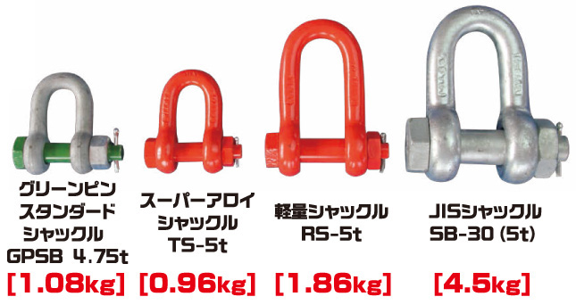 シャックルたち３