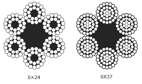 6×24と6×37