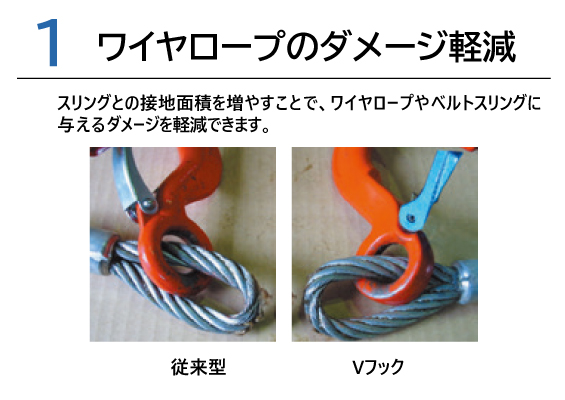 【Vフック特徴】1.ワイヤロープのダメージ軽減