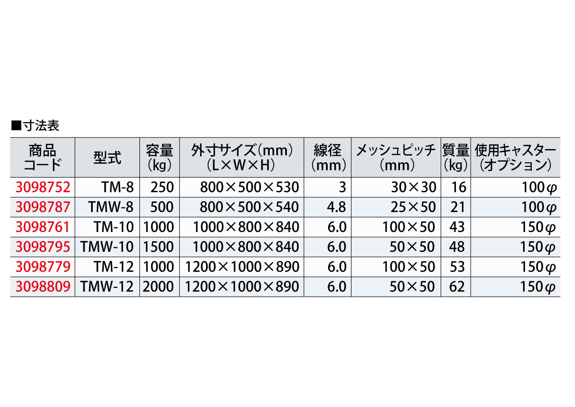 メッシュカーゴ　大洋製器工業　寸法