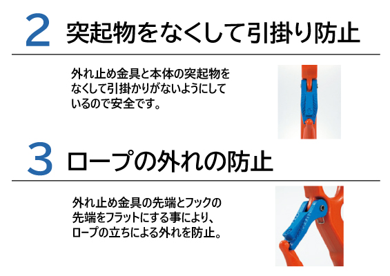 【Vフック特徴】2.突起物をなくして引掛り防止　3.ロープの外れの防止