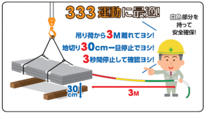 介錯ロープを使用した333運動