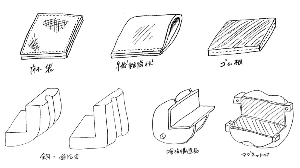 当てものの種類