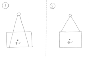 重心の上を吊るか、重心の下を吊るかの絵