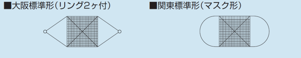 大阪標準形(リング２ケ付)と関東標準形(マスク形)の図