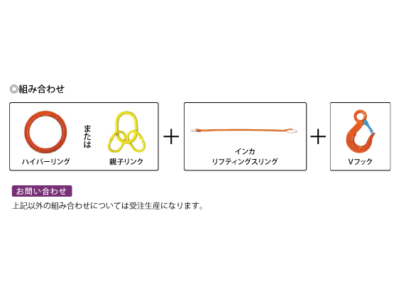 スリングセット　ベルトタイプ（繊維スリング）　組み合わせ　大洋製器工業