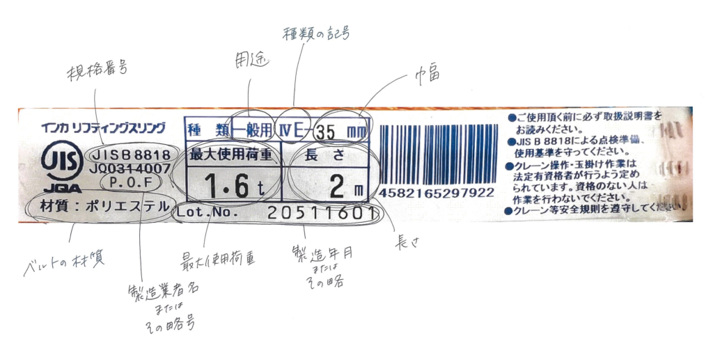 タグの項目の説明