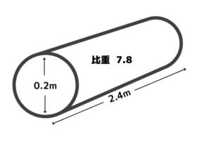 丸棒　直径0.2m、長さ2.4m、比重7.8