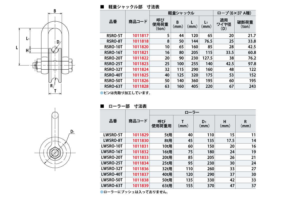 軽量ローラーシャックル　寸法　大洋製器工業　TAIYO