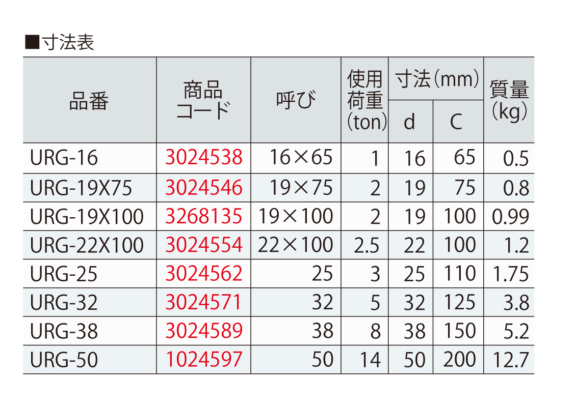 強力リング　吊り具　大洋製器工業
