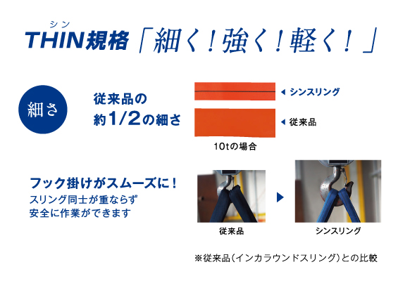 シンスリング　製品詳細画像「細く」　大洋製器工業