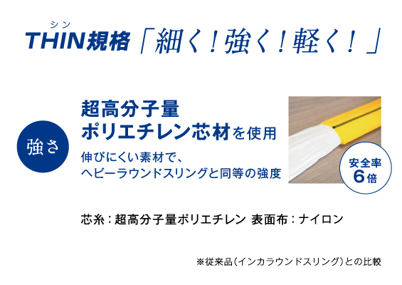 シンスリング　製品詳細画像「強く」　大洋製器工業