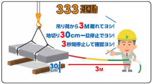 333運動