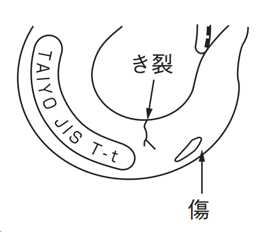 フックの傷・き裂