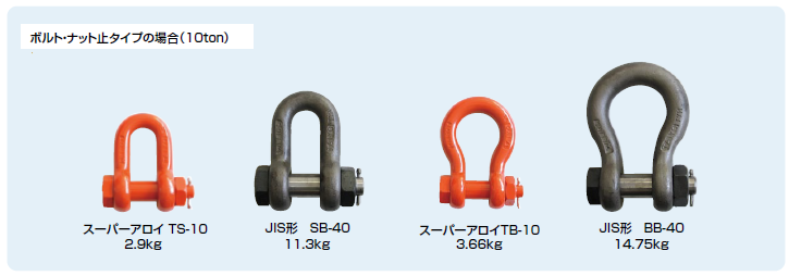 スーパーアロイシャックル・JISシャックル_比較画像