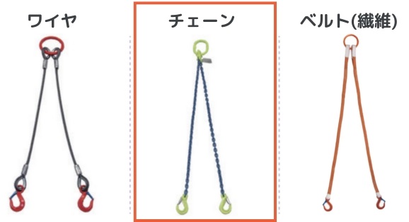 スリングセット