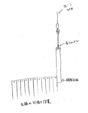 矢板引き抜き_20140825.png