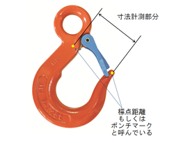 標点距離_20141027.png