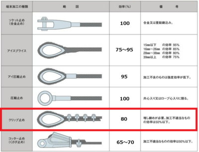 加工効率_20151013.png