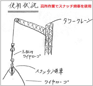 スナッチ事故状況.PNG