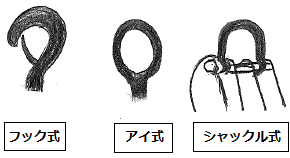 頭の三種.PNG