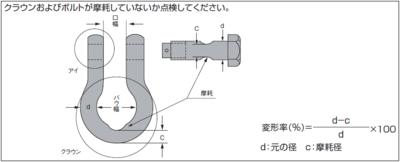 摩耗の絵.PNG