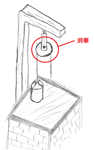 元気に回転していこう! | 吊り具ブログ「吊るのひと声 元気に回転していこう! | 吊り具ブログ「吊るのひと声